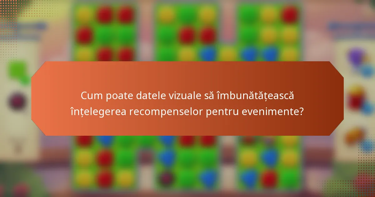 Cum poate datele vizuale să îmbunătățească înțelegerea recompenselor pentru evenimente?